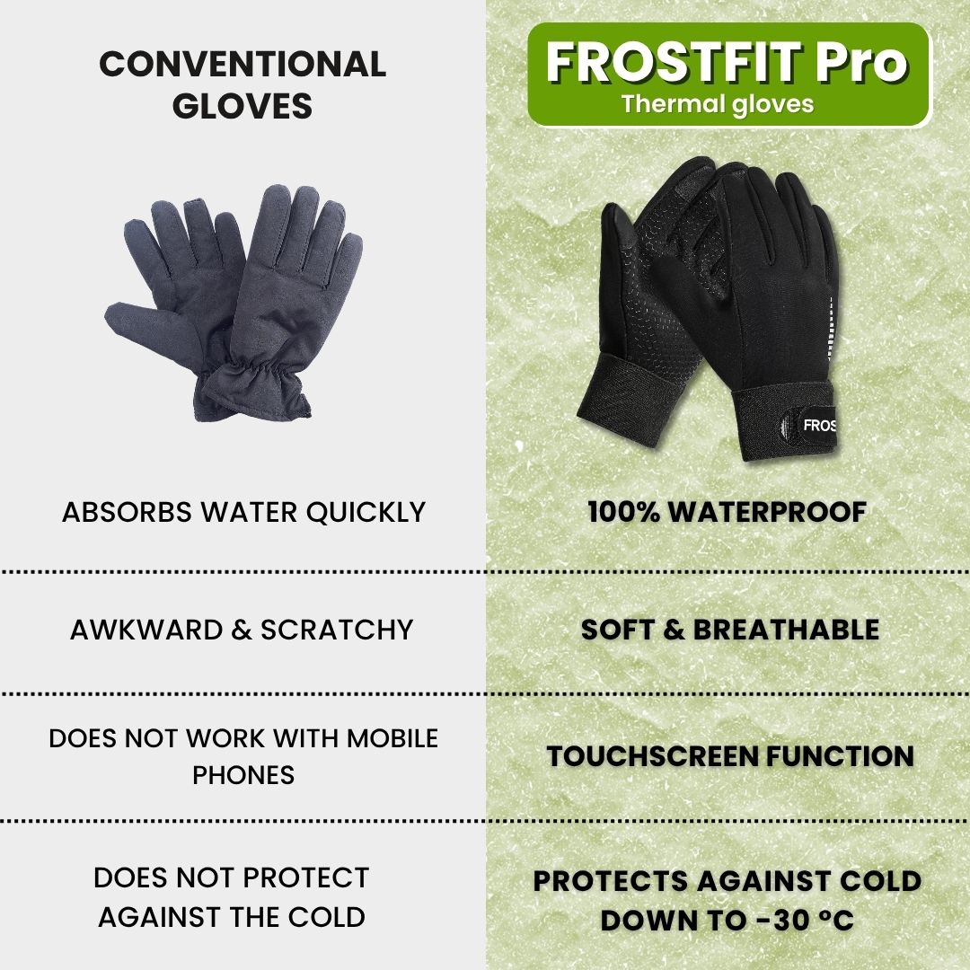 FROSTFIT PRO - Extremely non-slip & reflective thermal glove