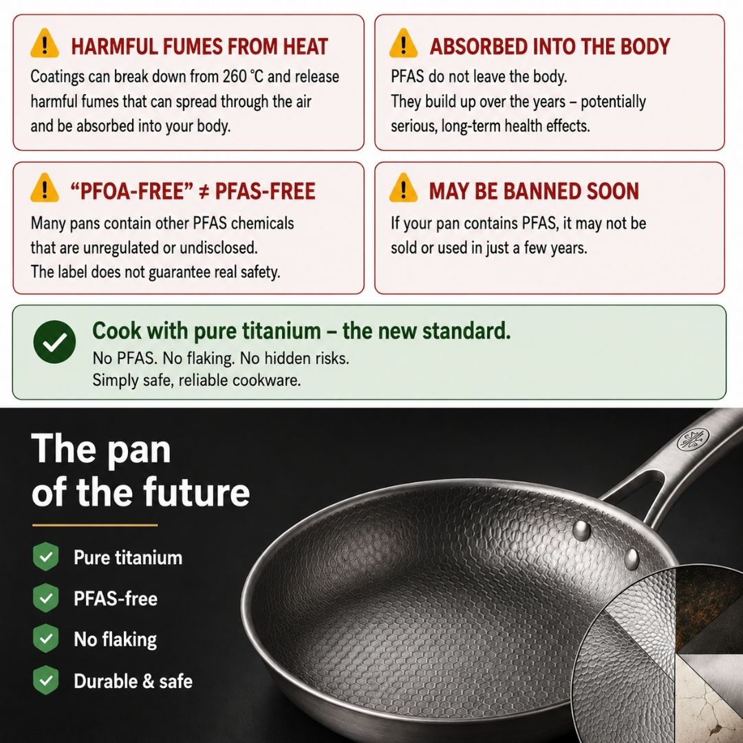 TitanPure Pro – Titanium pan without non-stick coating, PFAS- and PTFE-free | 30 cm