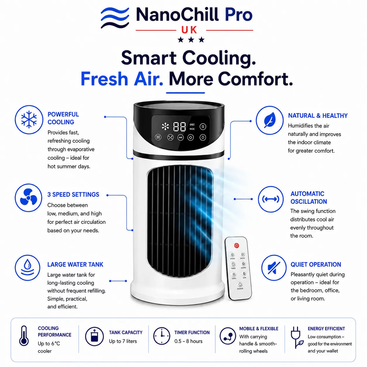 NanoChill Pro - Mobile Climate Cooler – No installation required | Cools at the touch of a button