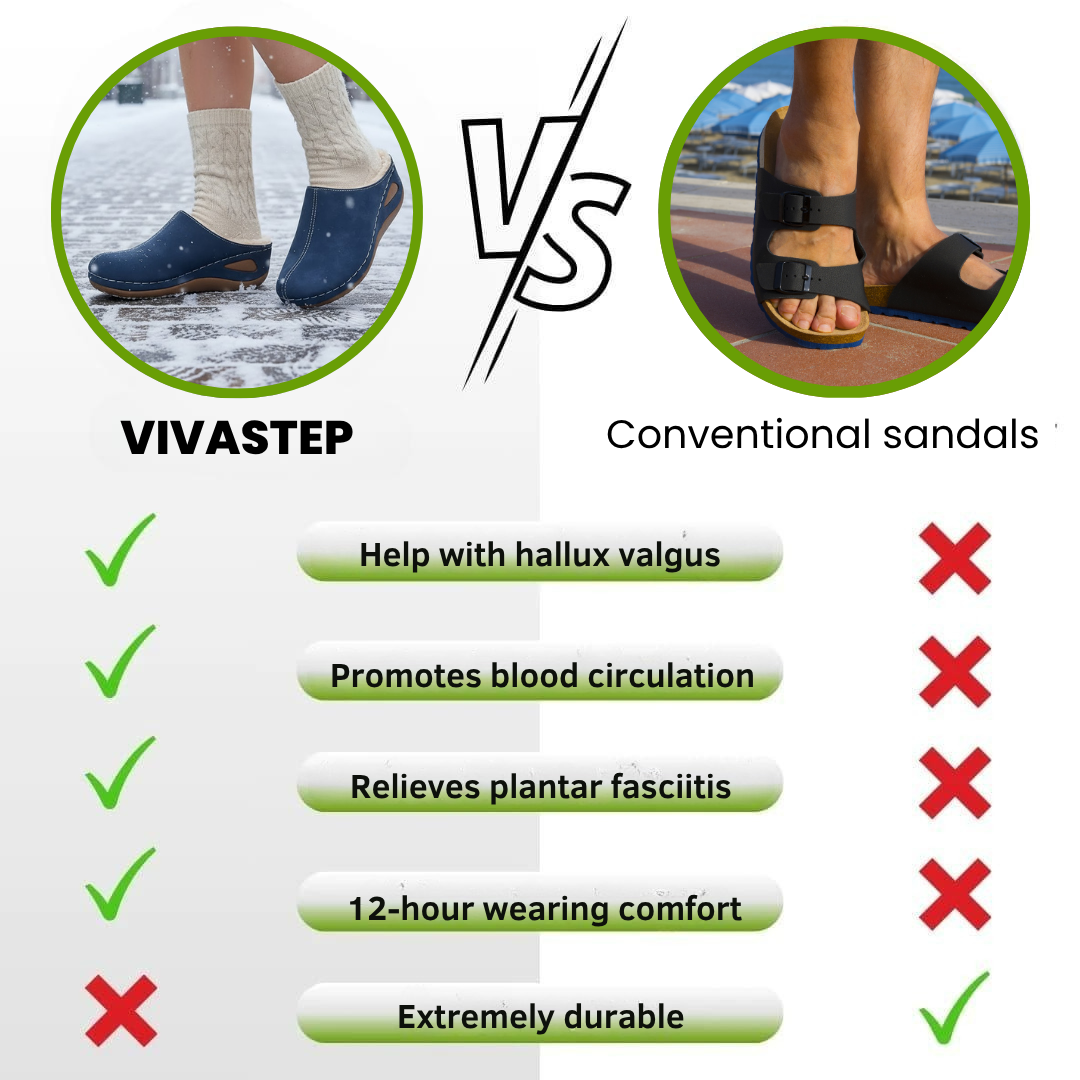 Vivastep - Winterslipper ergonomic & non-slip winter slippers