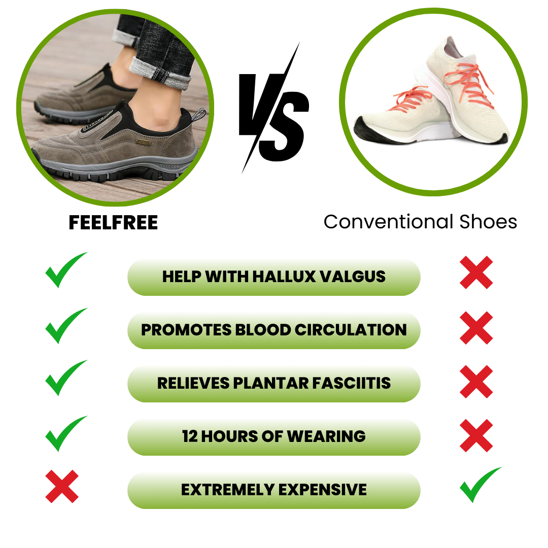 FeelFree Ergo – ergonomic, waterproof & pain relieving shoe for autumn and winter 2