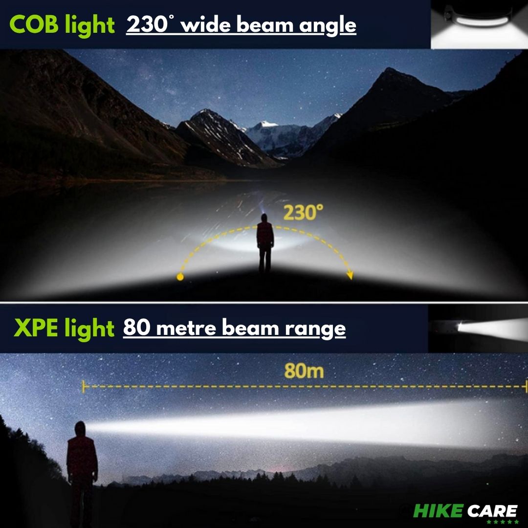 PROFI 350 - 2 IN 1 LED headlamp - The original