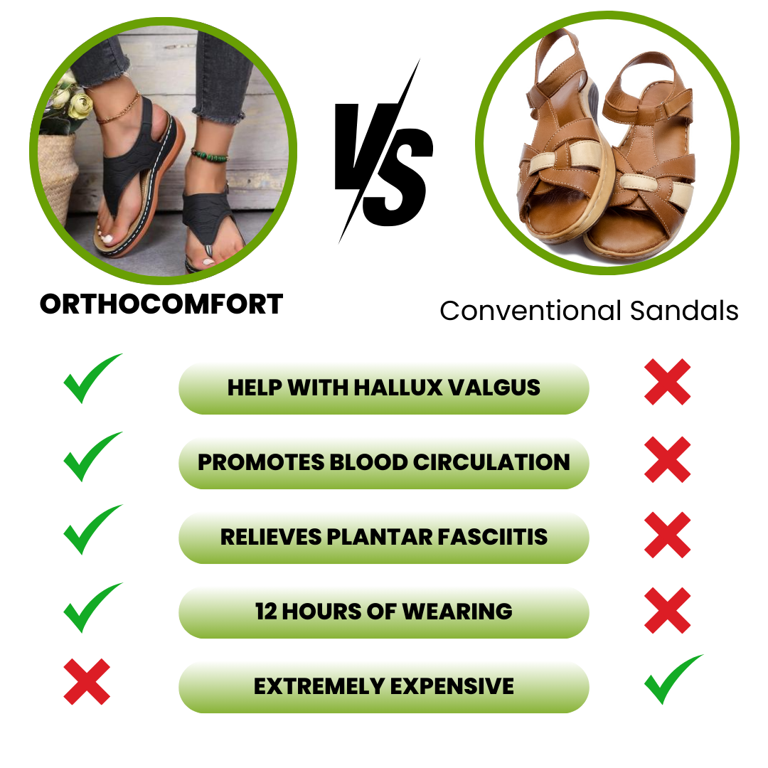 OrthoComfort™ - Women's Ultra-Comfy Sandals
