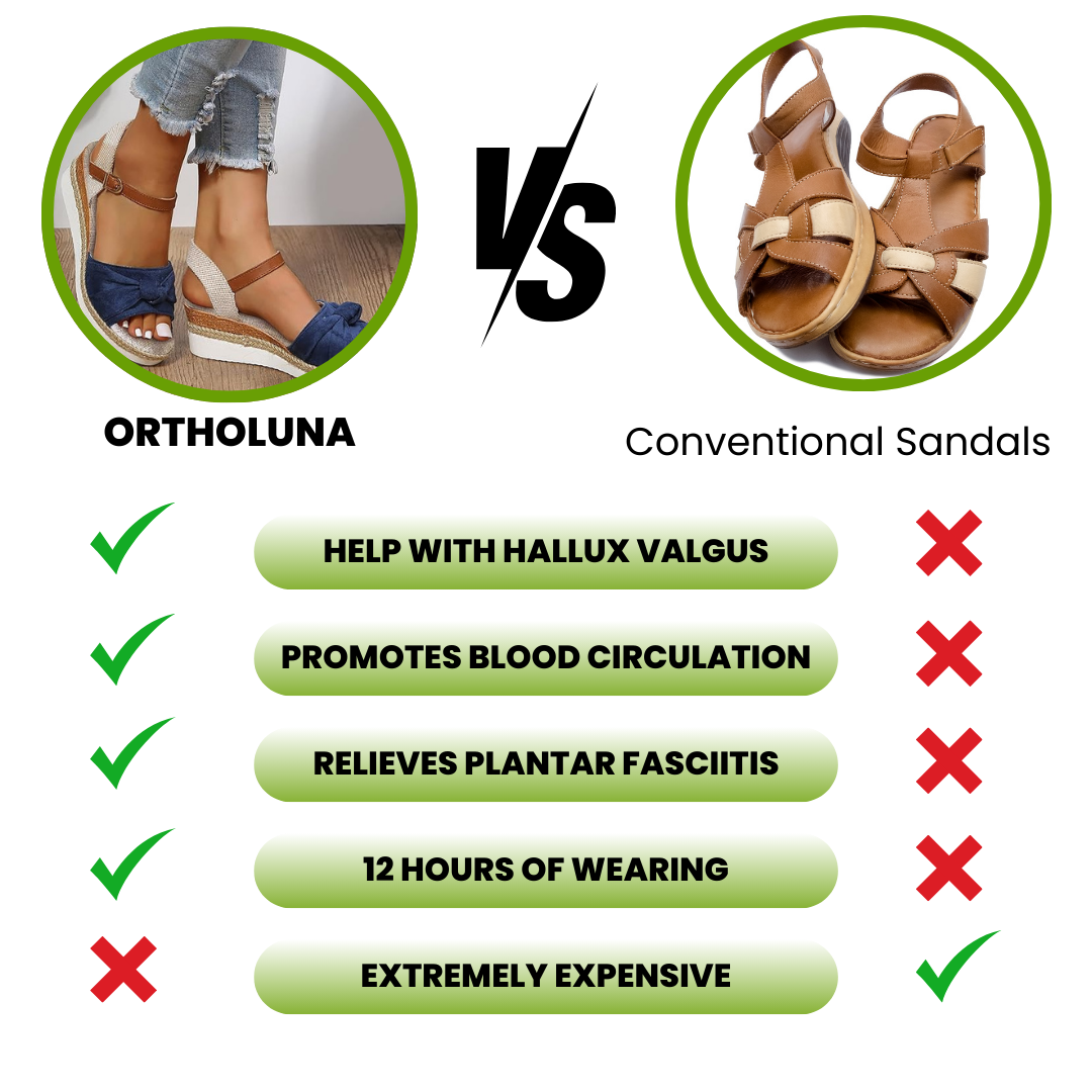 OrthoLuna - orthopaedic pain relieving sandals for more comfort - Special Action 1+1 Free