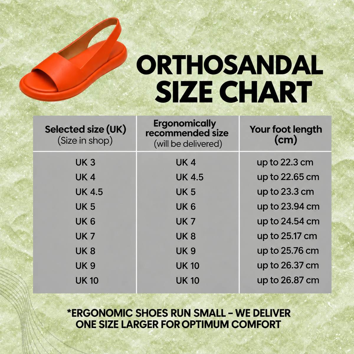 OrthoSandal — Pain-relieving comfort sandals | Non-slip & lightweight