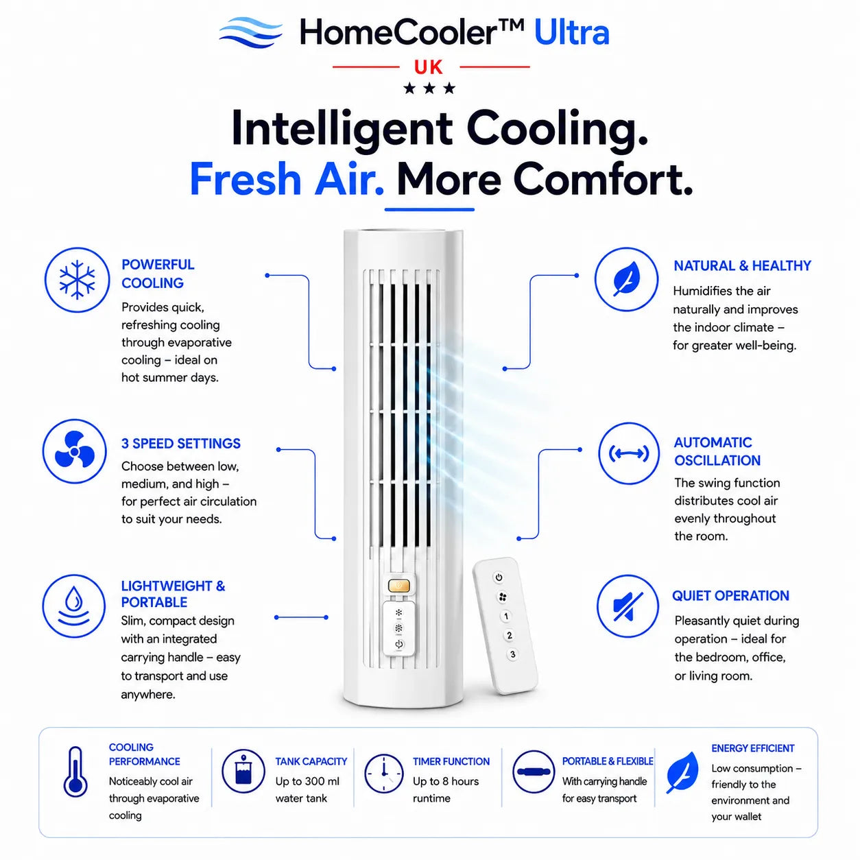 HomeCooler™ Ultra - Mobile Air Conditioner – No installation required | Cools instantly with one press
