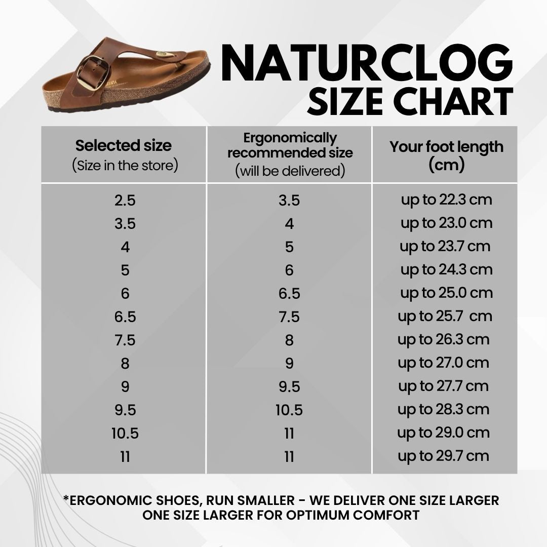 NaturClogs - ergonomic, non-slip and pain-relieving clogs