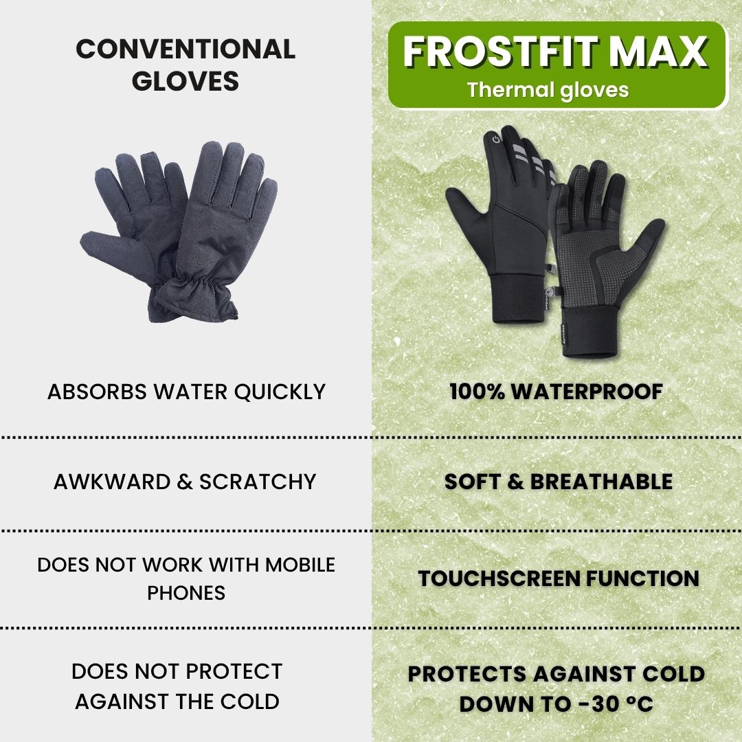 FROSTFIT MAX - Winter thermal gloves for work and cold days