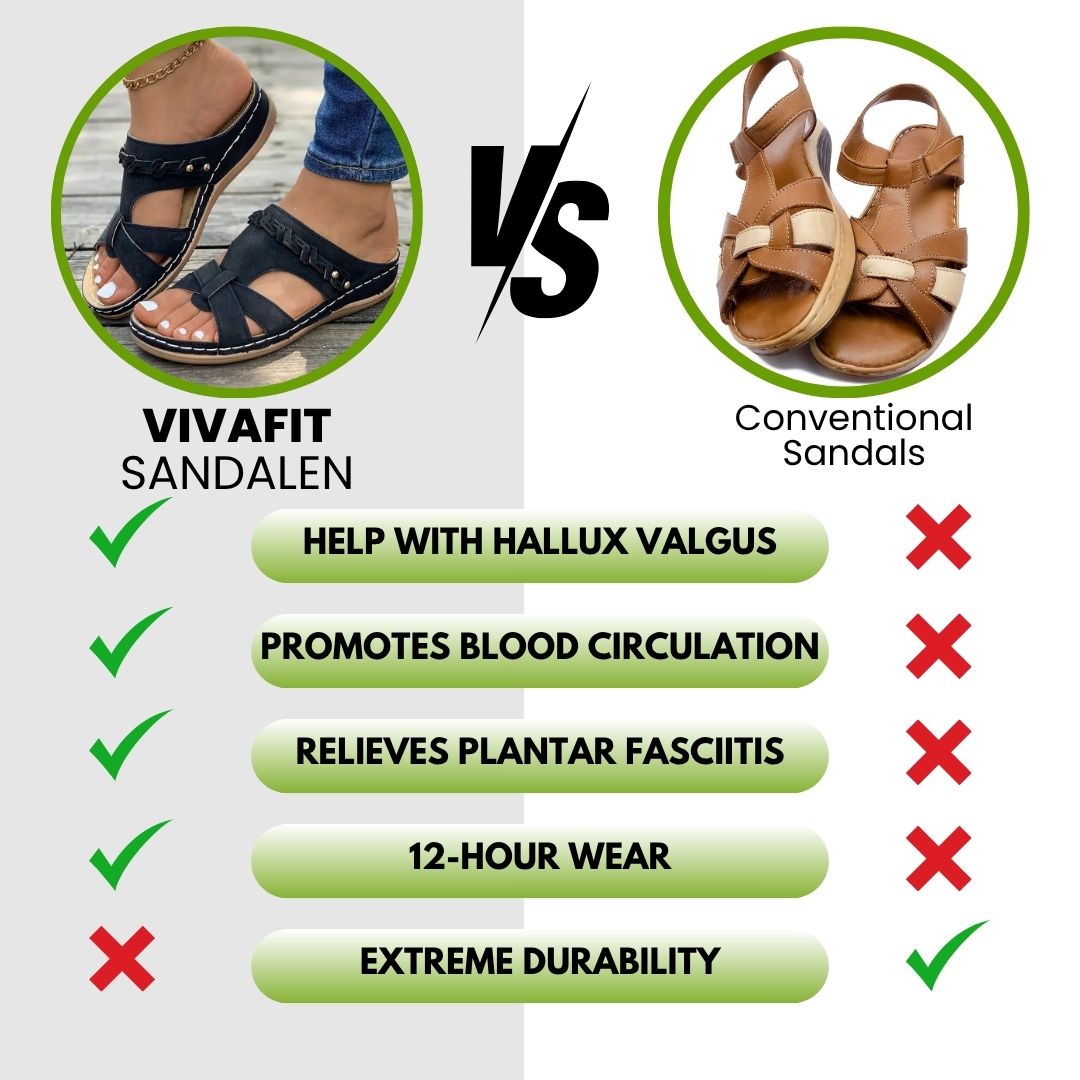 VivaFit - ergonomic & non-slip sandals for pain relief