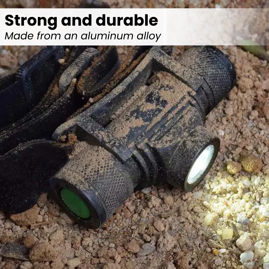 Luminous power - brightest headlamp - the original (2025)