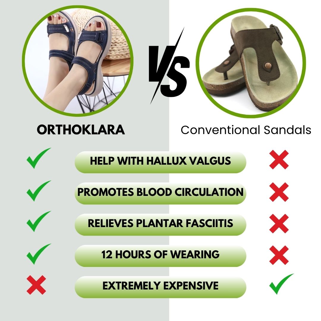 OrthoKlara - ergonomic, pain relieving & non-slip sandals for women Special Action 1+1 Free