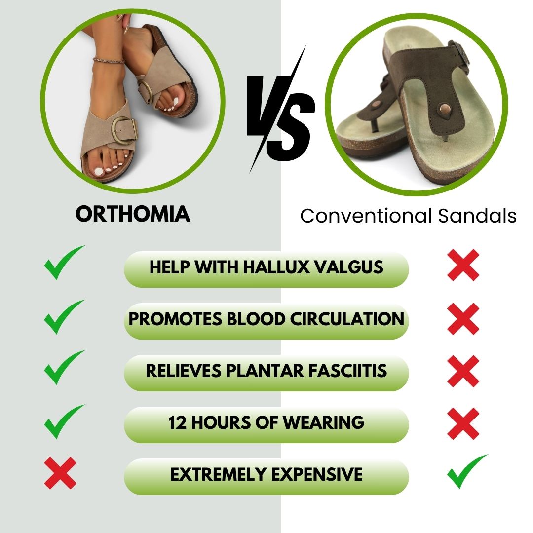 OrthoMia - Pain-relieving cork sandals with buckle belt design for women - Special Action 1+1 Free