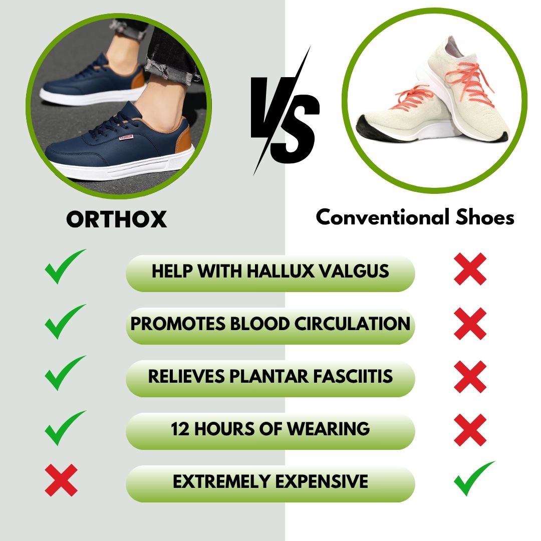 OrthoX - Ergonomic & non-slip sneakers for pain relief