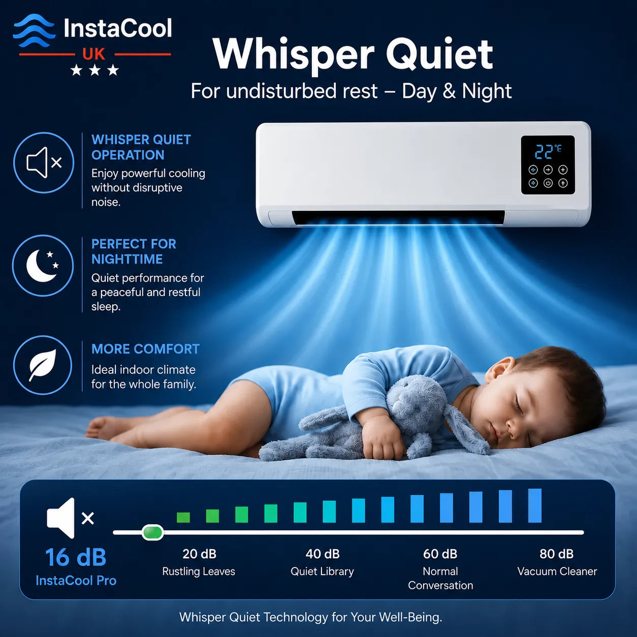 InstaCool Pro - Portable Air Conditioner & Heater – No Installation Required | 2-in-1 | Covers Up to 51 m²