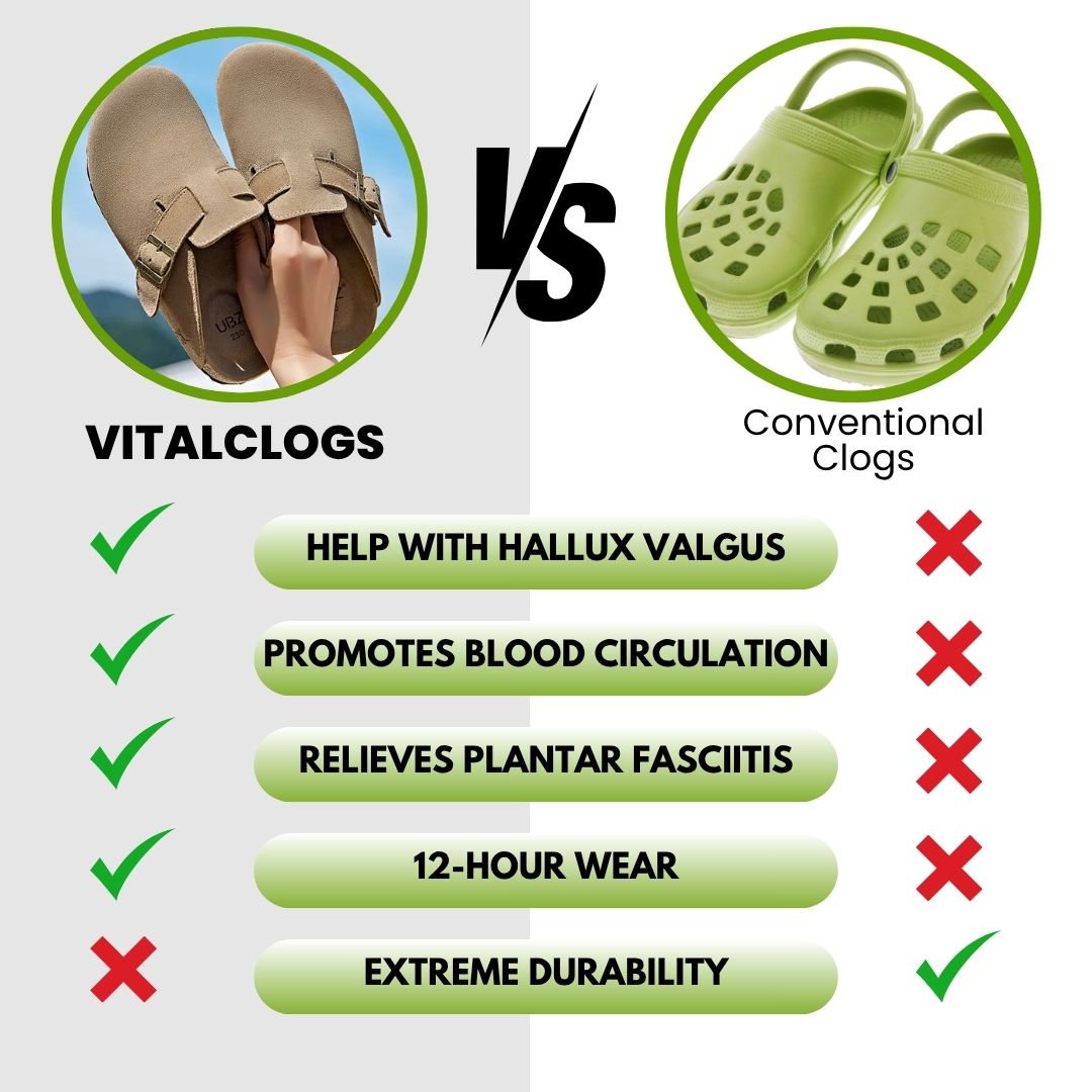 VitalClogs - ergonomic & non-slip clogs - the original
