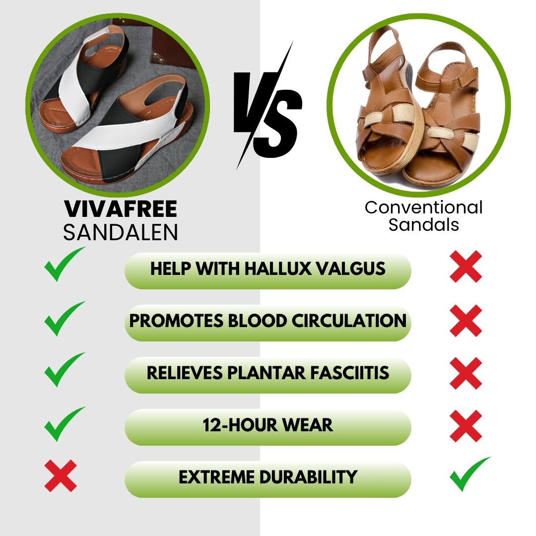 VivaFree - ergonomic & non-slip sandals for pain relief