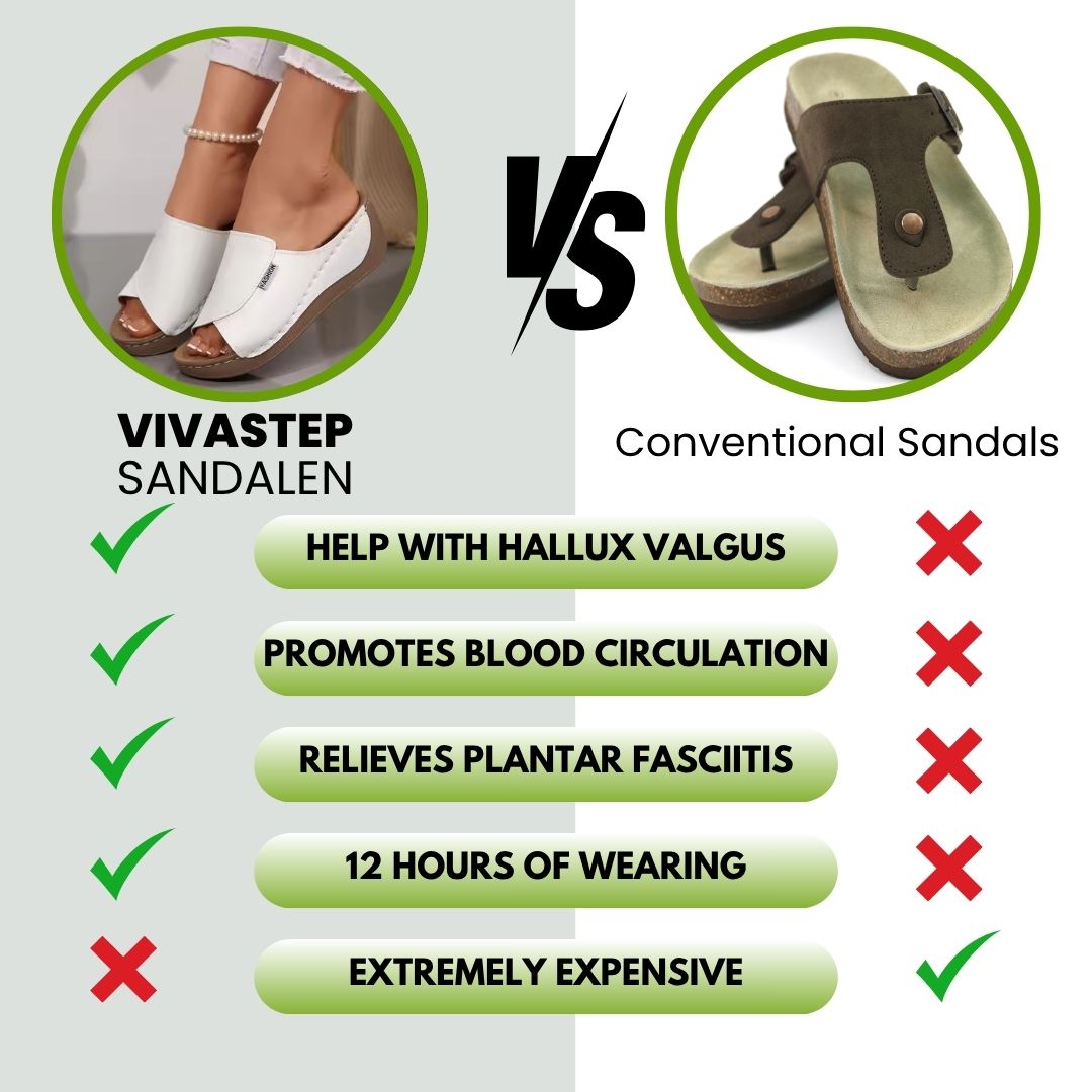 VivaStep sandals - Ergonomic & non-slip sandals for pain relief - Special Action 1+1 Free